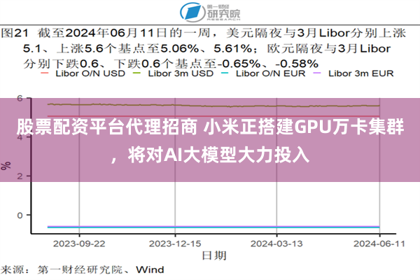 股票配资平台代理招商 小米正搭建GPU万卡集群，将对AI大模型大力投入