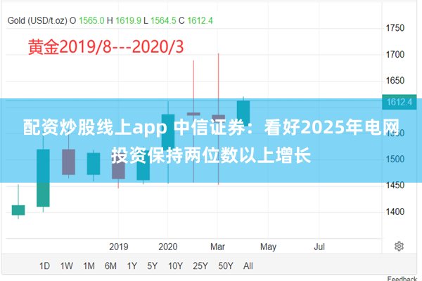 配资炒股线上app 中信证券：看好2025年电网投资保持两位数以上增长