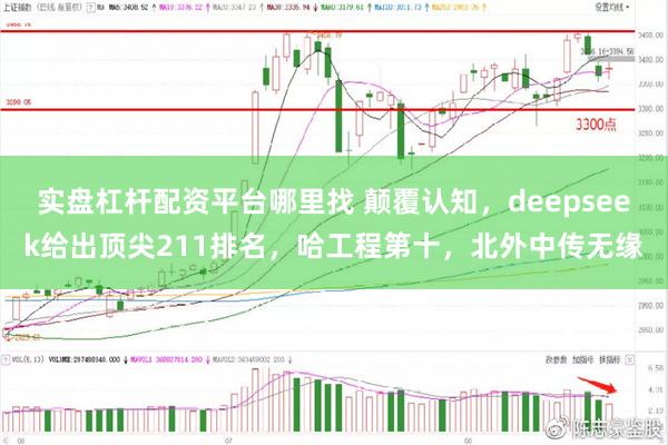 实盘杠杆配资平台哪里找 颠覆认知，deepseek给出顶尖211排名，哈工程第十，北外中传无缘