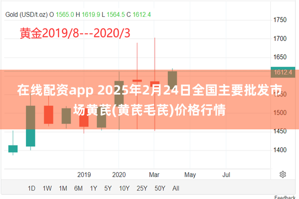 在线配资app 2025年2月24日全国主要批发市场黄芪(黄芪毛芪)价格行情