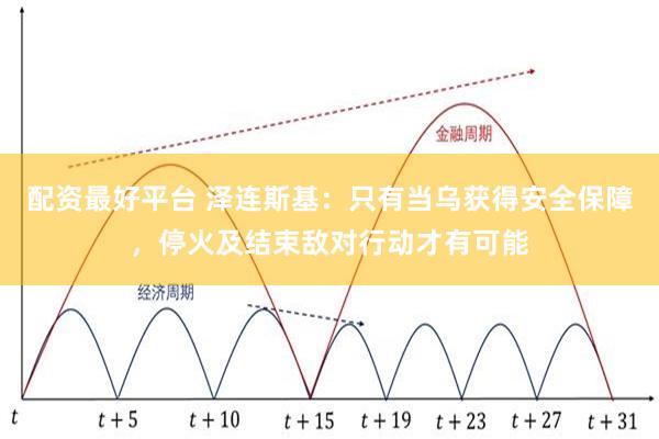 配资最好平台 泽连斯基：只有当乌获得安全保障，停火及结束敌对行动才有可能