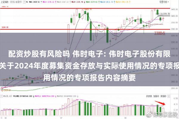 配资炒股有风险吗 伟时电子: 伟时电子股份有限公司董事会关于2024年度募集资金存放与实际使用情况的专项报告内容摘要