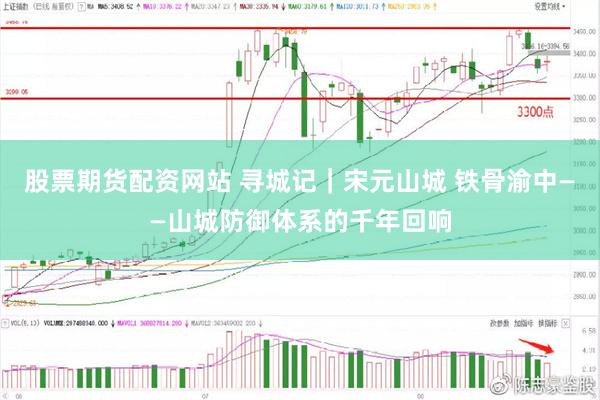 股票期货配资网站 寻城记｜宋元山城 铁骨渝中——山城防御体系的千年回响